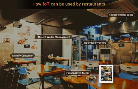 iot in restaurants|Top 10 Ways Internet of Things Can Be Used By Restaurants.